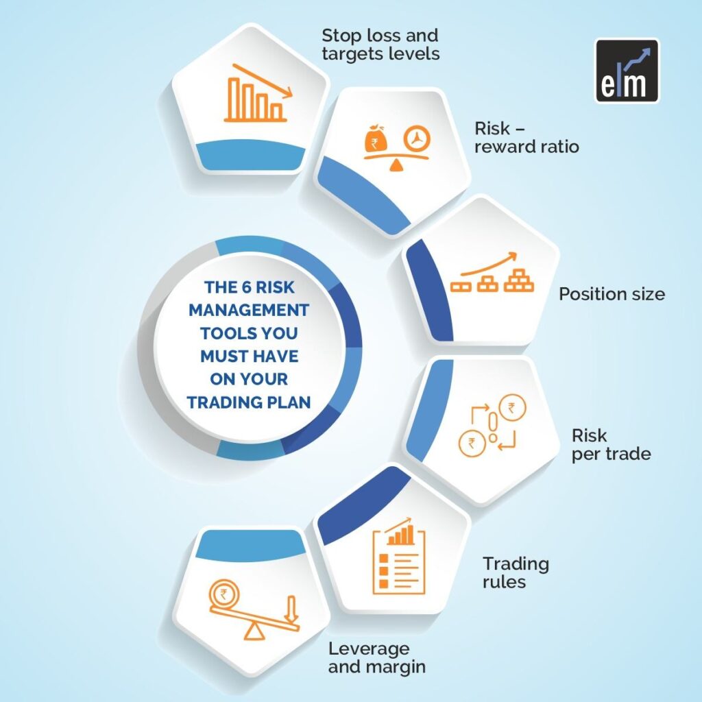 The 5 Forex Risk Management Strategies That Can Make Your Rich!